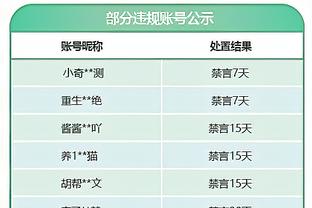 战旧主！切尔西官推晒对阵曼城海报：斯特林、帕尔默出镜